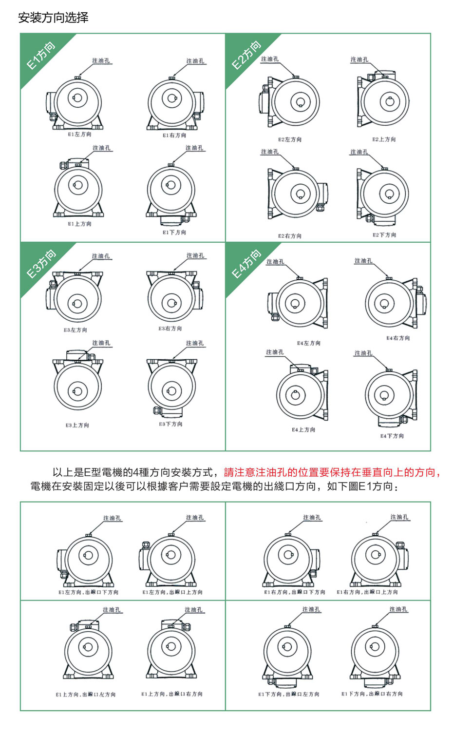 小型減速電機(jī)(圖3)