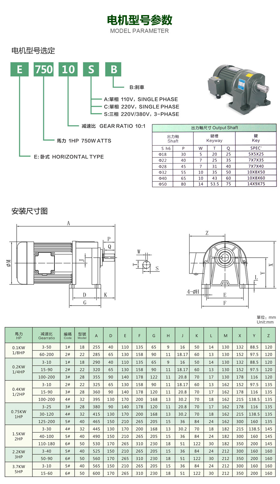 小型減速電機(jī)(圖2)